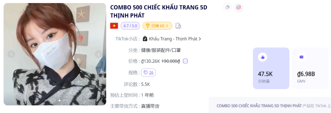 干爆单了!中国出海品牌登上泰国榜一 | TikTok Shop东南亚3月新榜