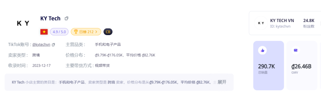 干爆单了!中国出海品牌登上泰国榜一 | TikTok Shop东南亚3月新榜