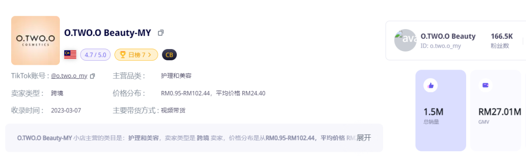 干爆单了!中国出海品牌登上泰国榜一 | TikTok Shop东南亚3月新榜