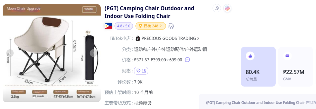 干爆单了!中国出海品牌登上泰国榜一 | TikTok Shop东南亚3月新榜