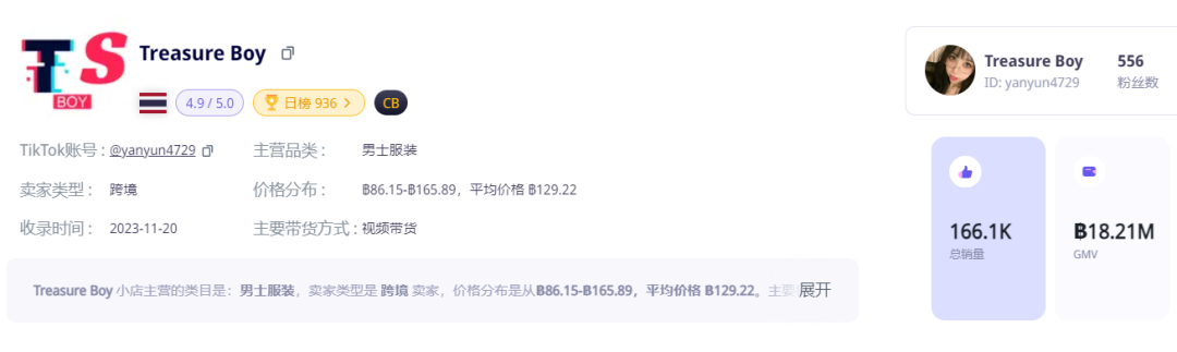 干爆单了!中国出海品牌登上泰国榜一 | TikTok Shop东南亚3月新榜