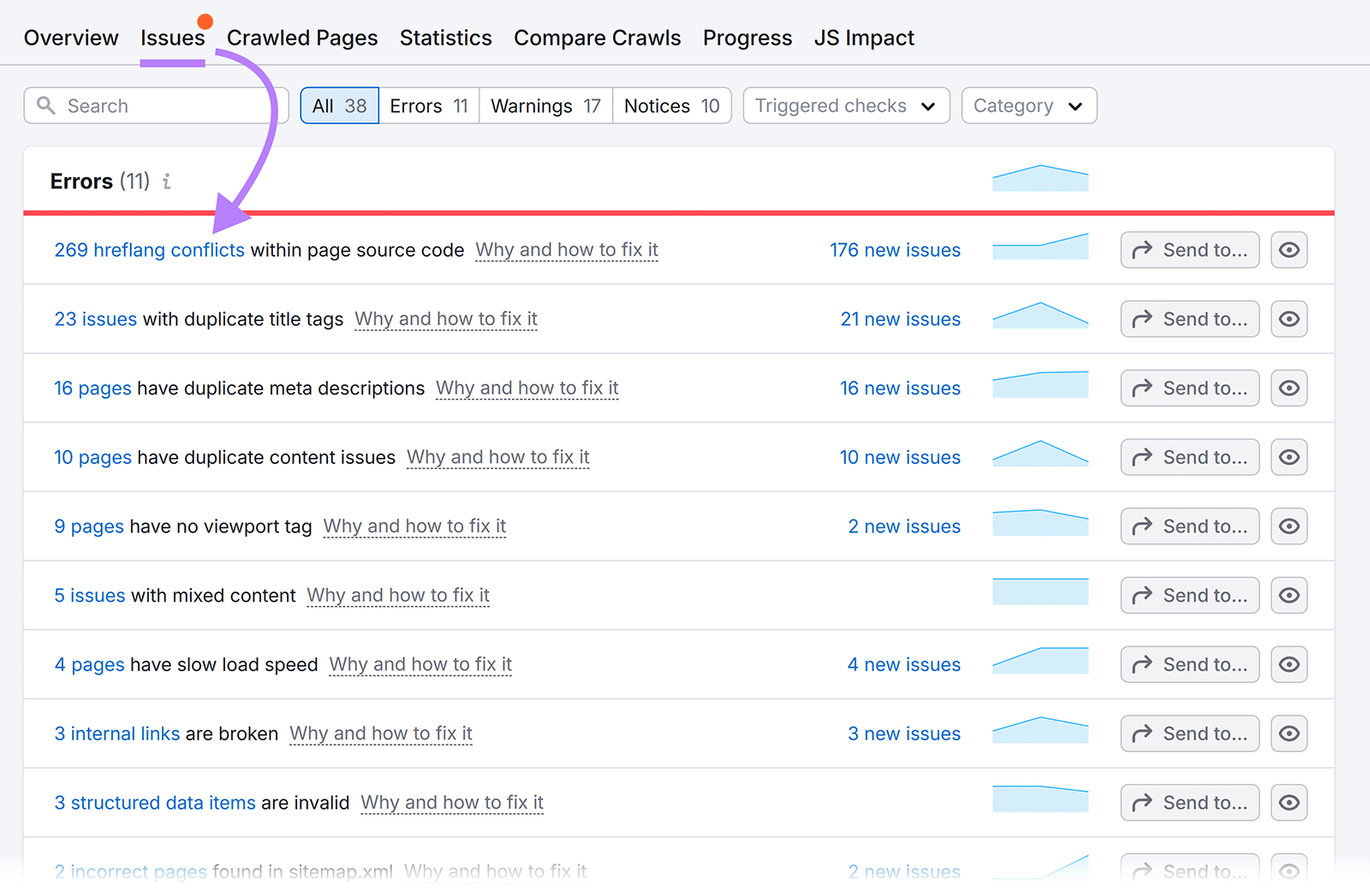 Site Audit Issues tab selected with arrow pointing from Tab to Errors table