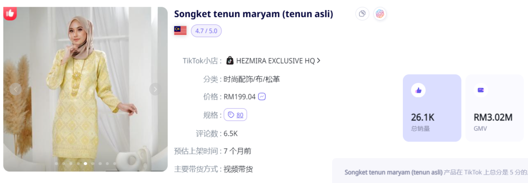 干爆单了!中国出海品牌登上泰国榜一 | TikTok Shop东南亚3月新榜