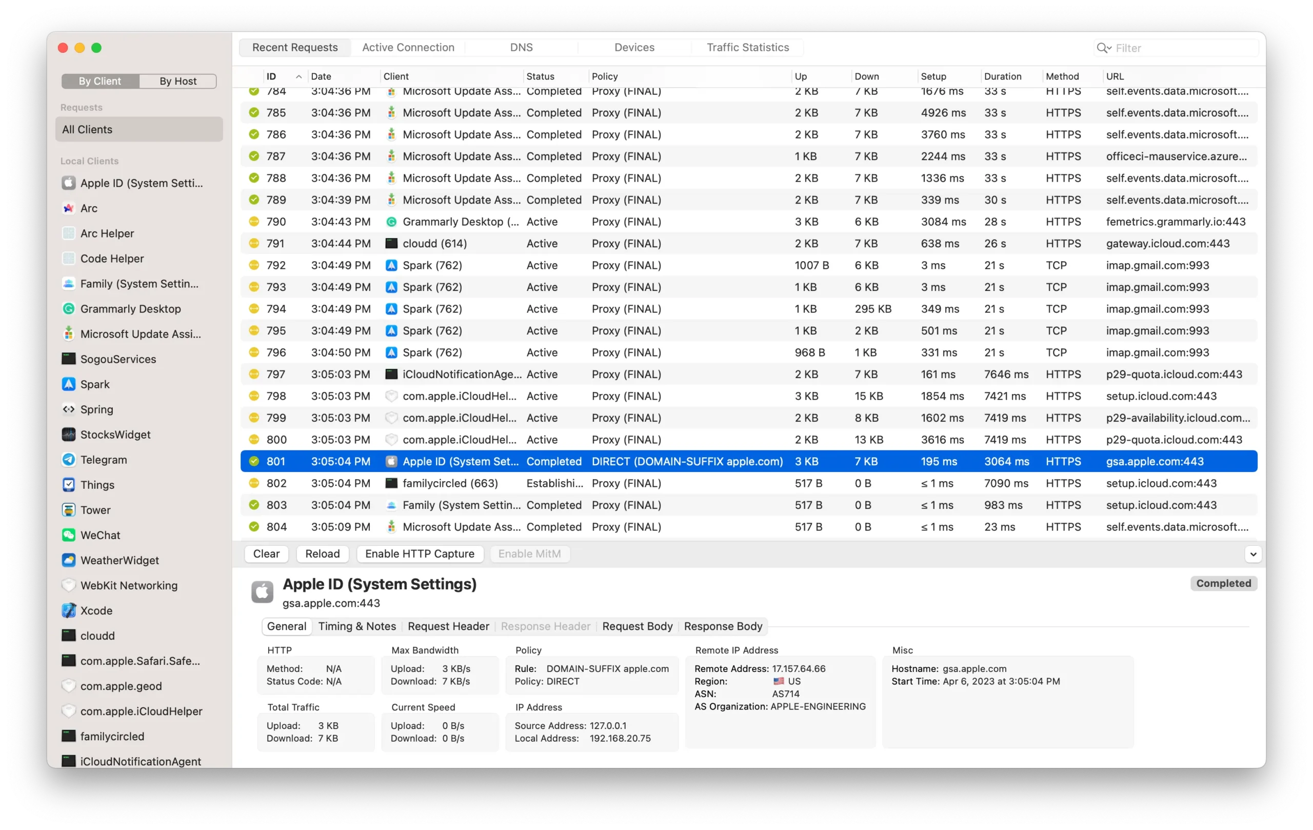 Surge 6 流量统计 Dashboard