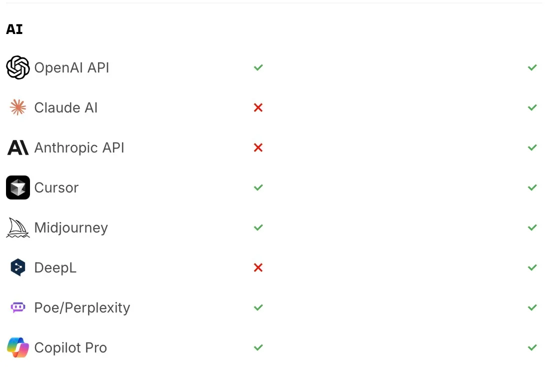 Infini 无限虚拟支付卡- Neutemu